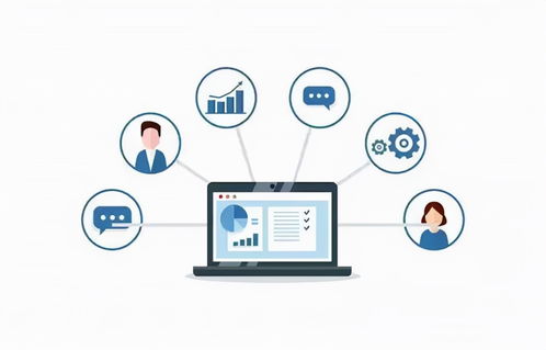 快速成交七十二法則之十八 播種成交法在家具安裝場景的應用