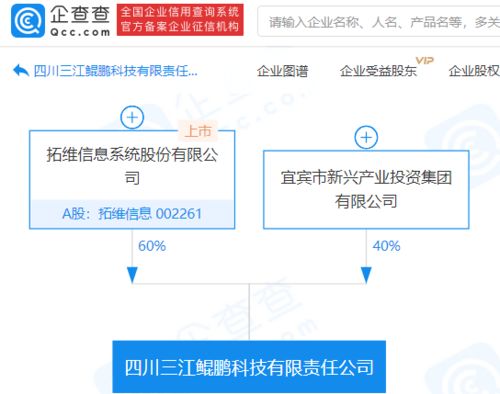 拓維信息參股科技新公司，加碼智能家庭消費設備制造與信息系統集成服務