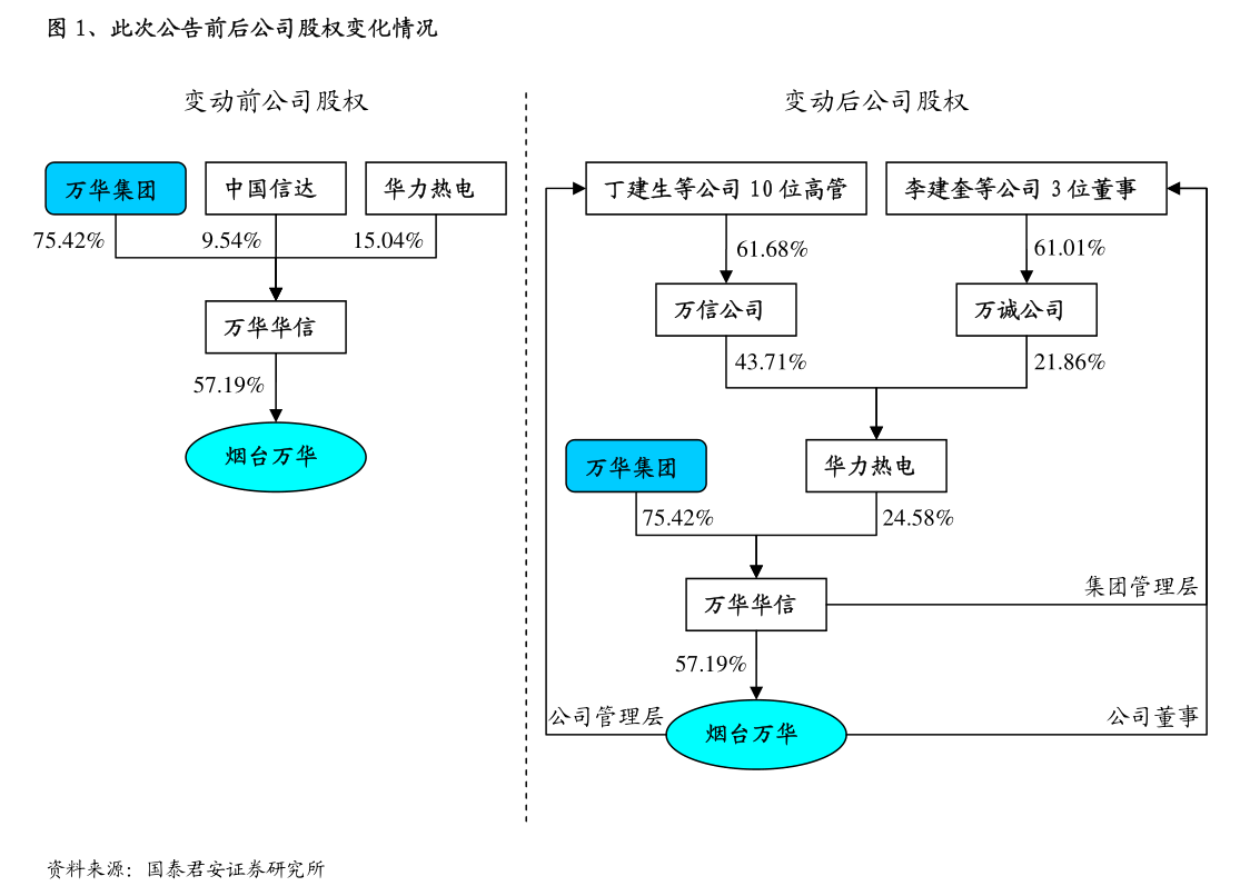 壘知集團(tuán)關(guān)于為資產(chǎn)負(fù)債率70%以上控股子公司提供擔(dān)保事項(xiàng)的公告 貿(mào)易經(jīng)紀(jì)